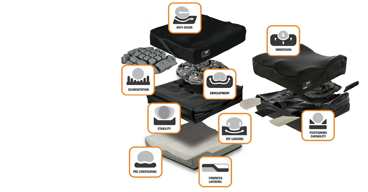 Contoured Cushion Components